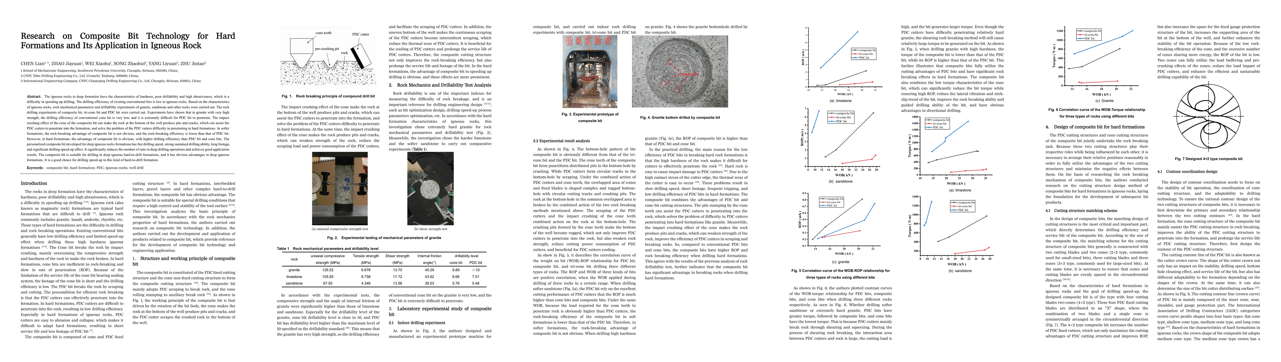 Thumbnail for Research on Composite Bit Technology for Hard Formations and Its
  Application in Igneous Rock