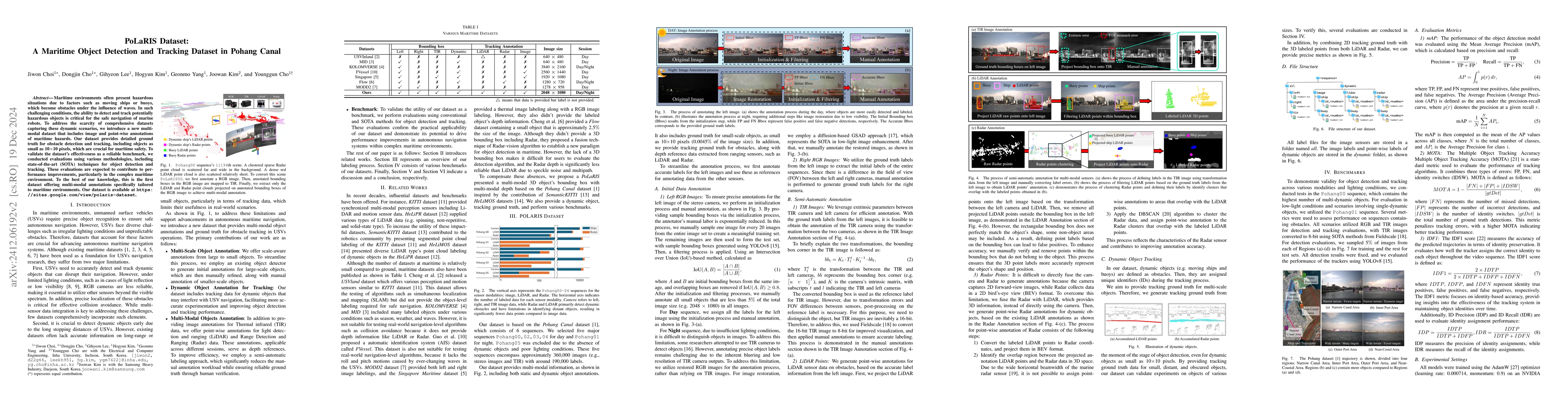 Thumbnail for PoLaRIS Dataset: A Maritime Object Detection and Tracking Dataset in
  Pohang Canal