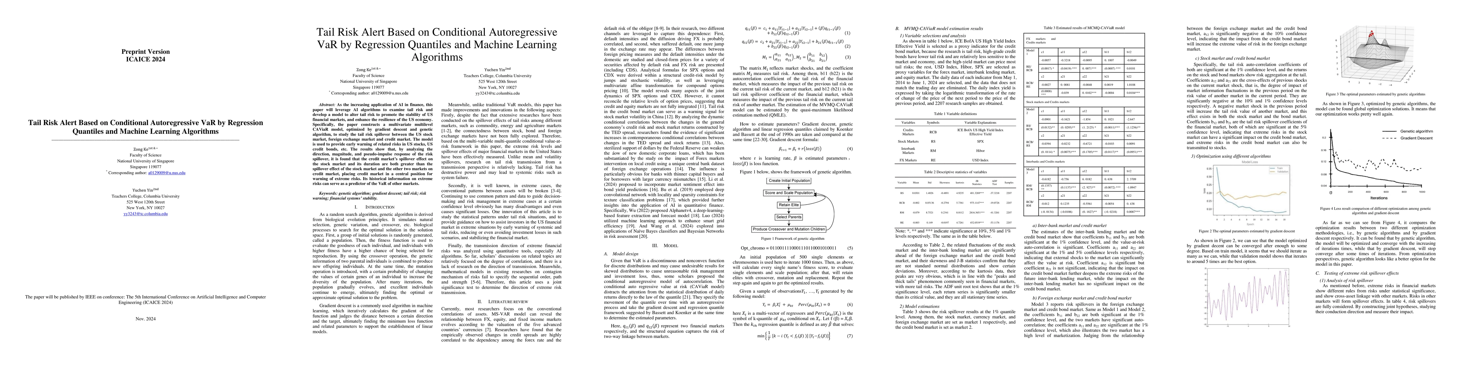 Thumbnail for Tail Risk Alert Based on Conditional Autoregressive VaR by Regression
  Quantiles and Machine Learning Algorithms