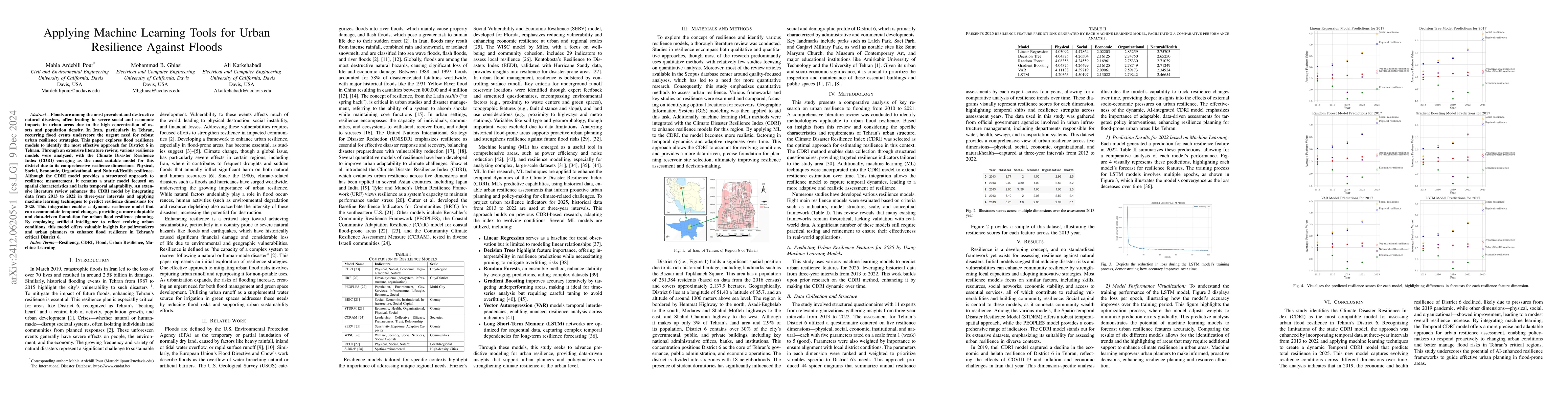 Thumbnail for Applying Machine Learning Tools for Urban Resilience Against Floods