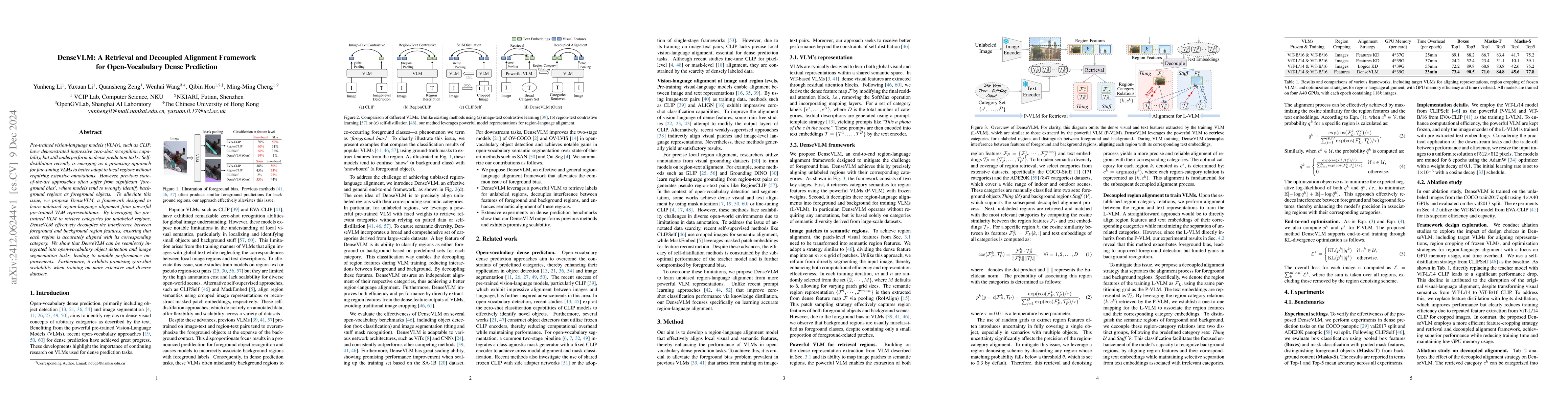 Thumbnail for DenseVLM: A Retrieval and Decoupled Alignment Framework for
  Open-Vocabulary Dense Prediction