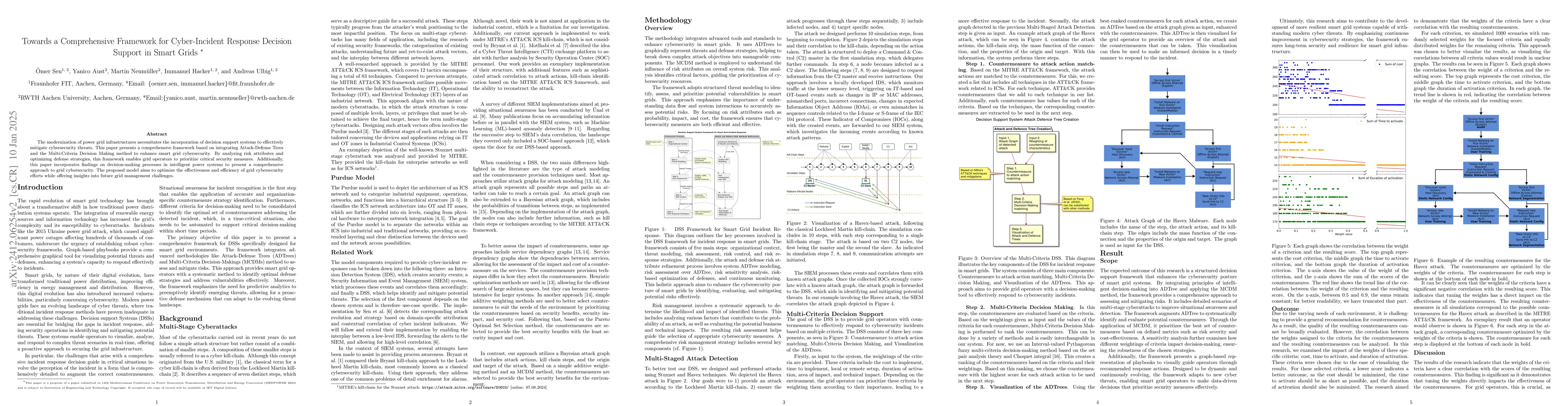 Thumbnail for Towards a Comprehensive Framework for Cyber-Incident Response Decision
  Support in Smart Grids