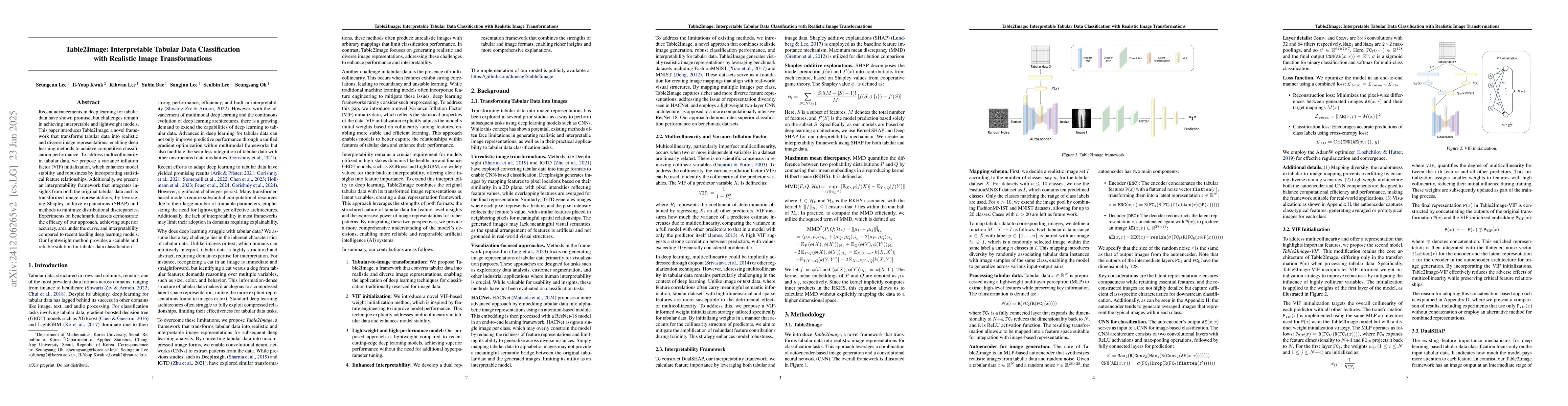 Thumbnail for Table2Image: Interpretable Tabular data Classification with Realistic
  Image Transformations