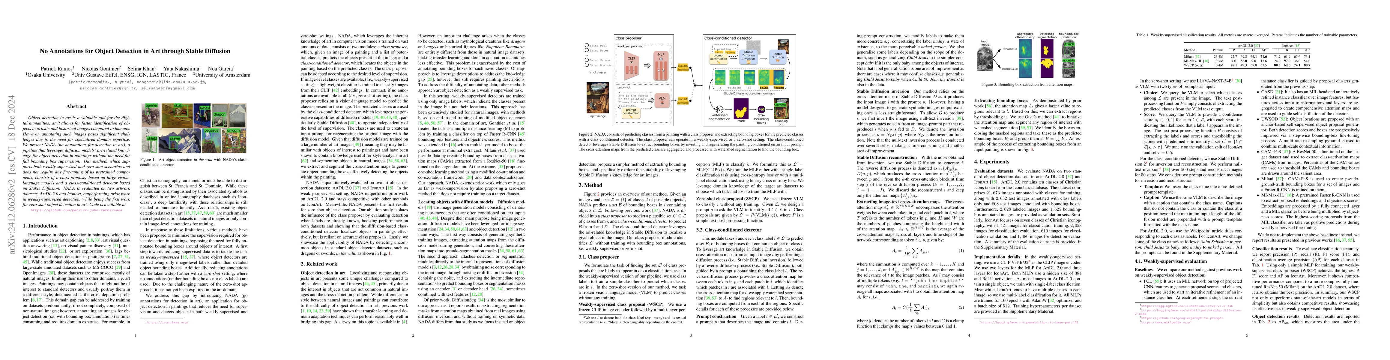 Thumbnail for No Annotations for Object Detection in Art through Stable Diffusion