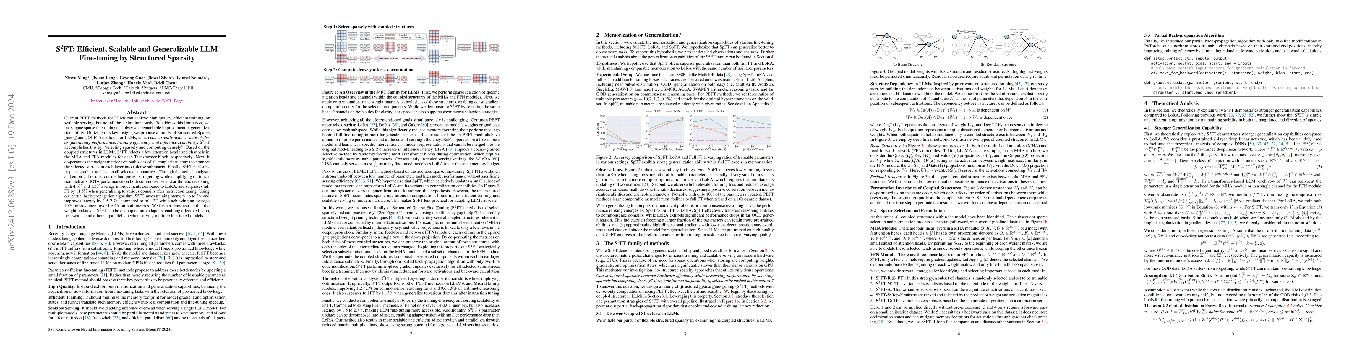 Thumbnail for S$^{2}$FT: Efficient, Scalable and Generalizable LLM Fine-tuning by
  Structured Sparsity