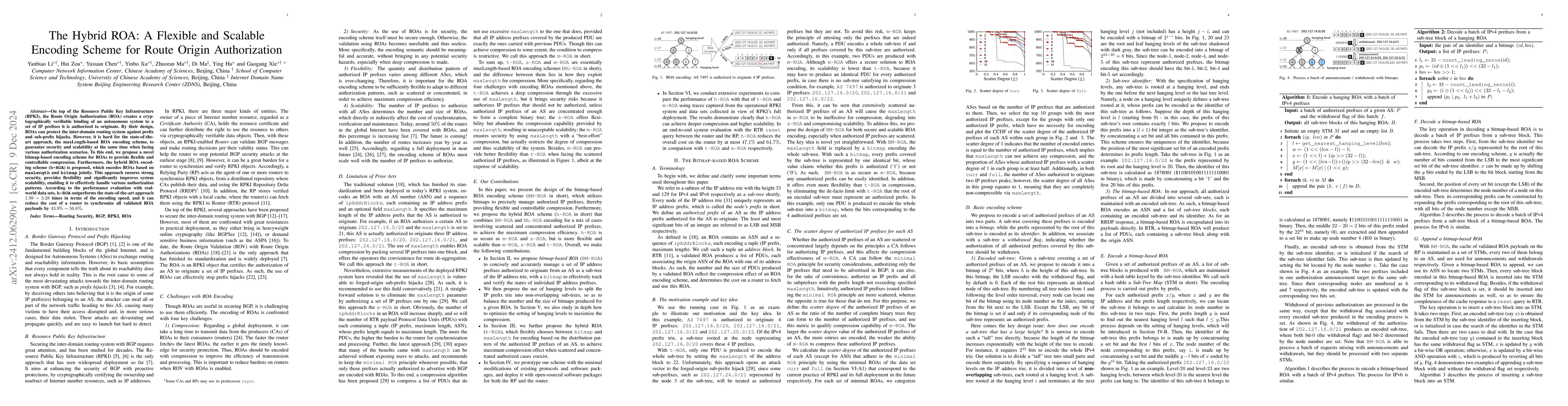 Thumbnail for The Hybrid ROA: A Flexible and Scalable Encoding Scheme for Route Origin
  Authorization