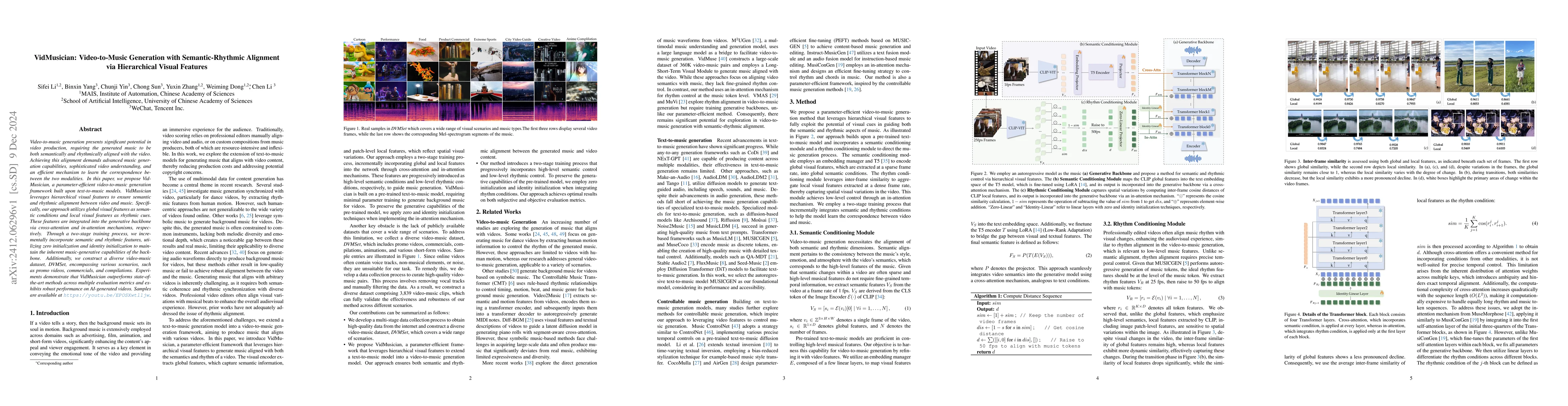 Thumbnail for VidMusician: Video-to-Music Generation with Semantic-Rhythmic Alignment
  via Hierarchical Visual Features