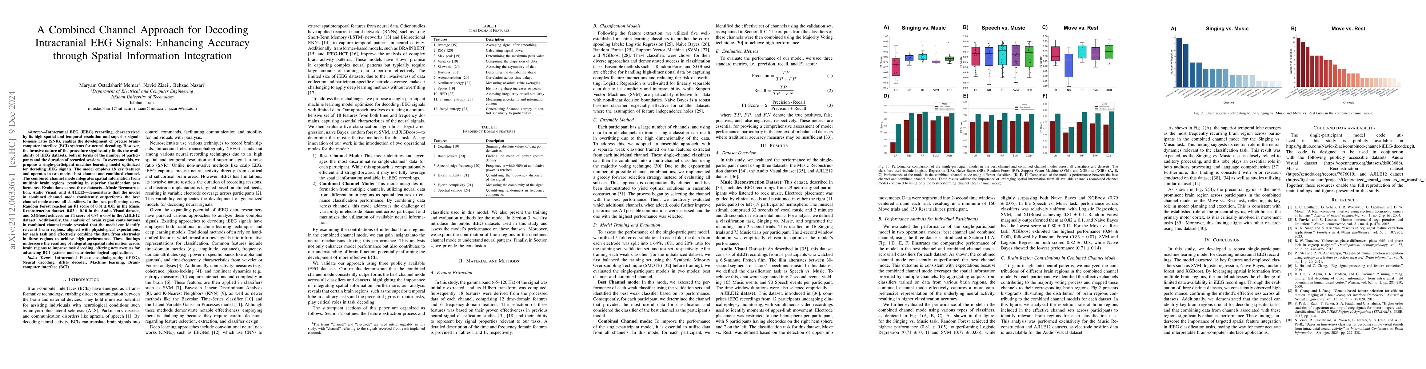 Thumbnail for A Combined Channel Approach for Decoding Intracranial EEG Signals:
  Enhancing Accuracy through Spatial Information Integration