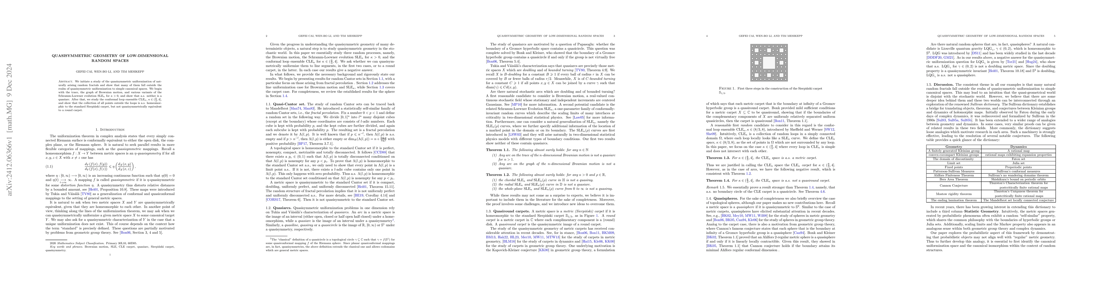 Thumbnail for Quasisymmetric geometry of low-dimensional random spaces