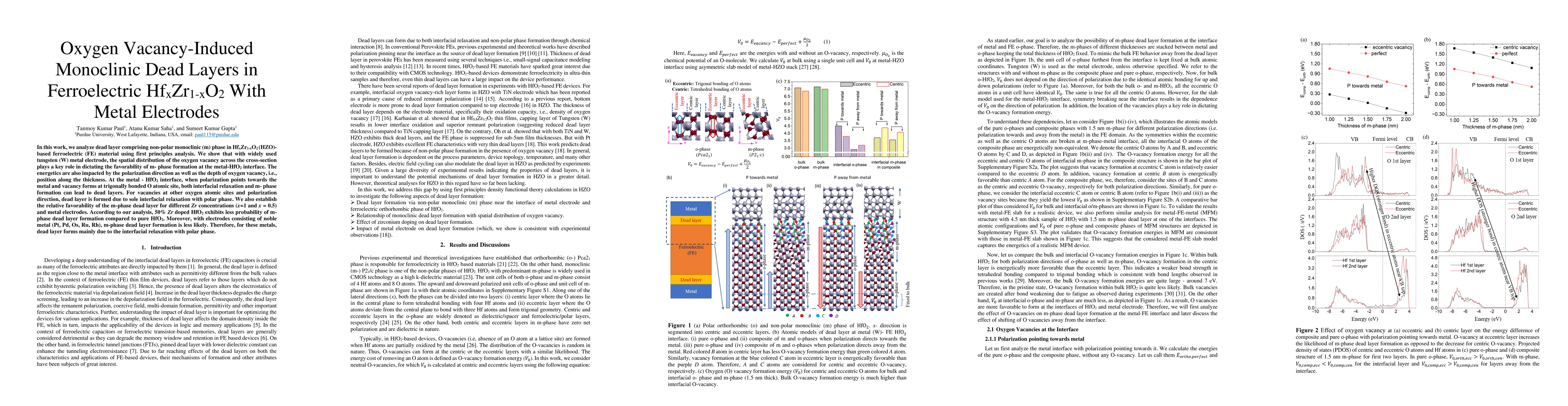 Thumbnail for Oxygen Vacancy-Induced Monoclinic Dead Layers in Ferroelectric
  $Hf_xZr_{1-x}O_2$ With Metal Electrodes