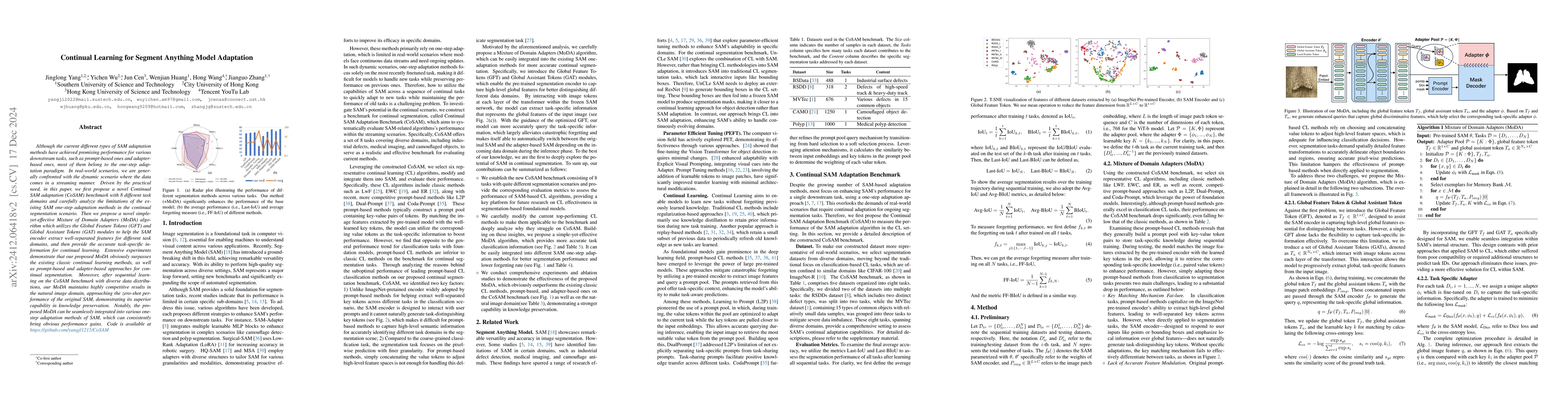 Thumbnail for Continual Learning for Segment Anything Model Adaptation