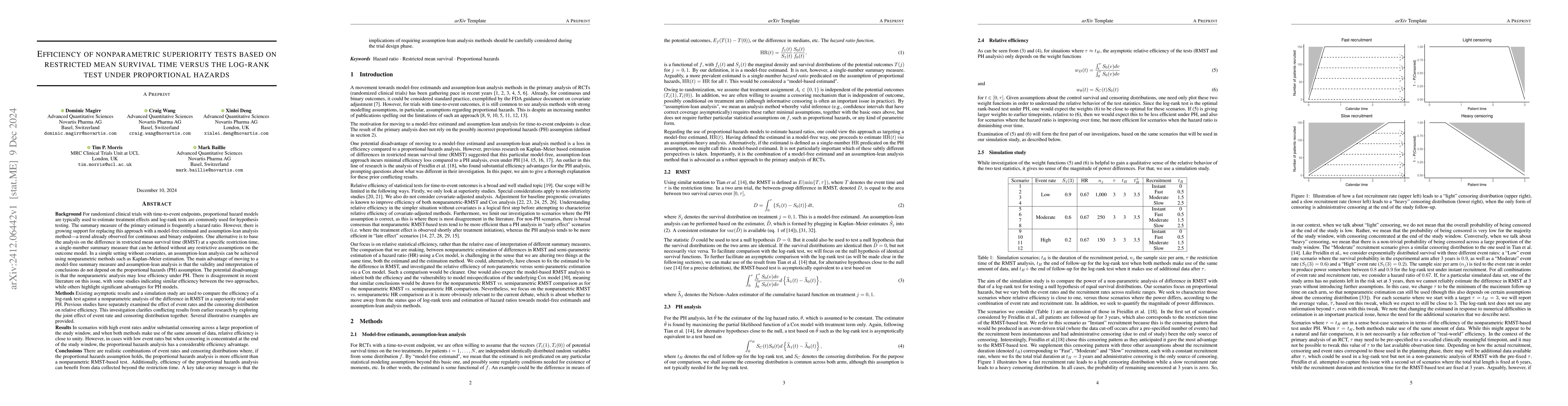 Thumbnail for Efficiency of nonparametric superiority tests based on restricted mean
  survival time versus the log-rank test under proportional hazards