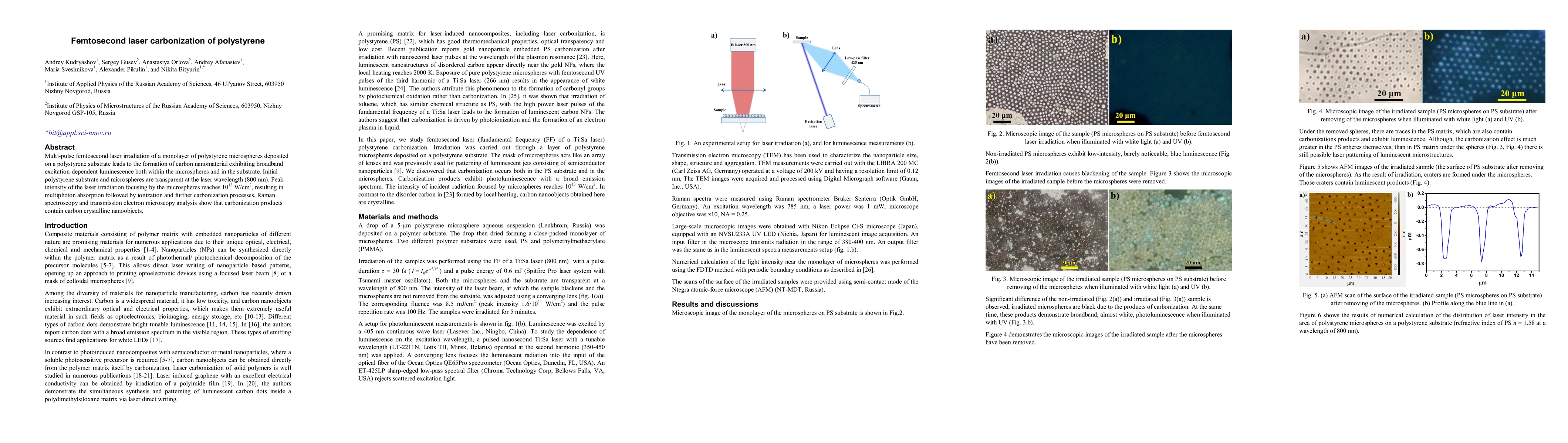 Thumbnail for Femtosecond laser carbonization of polystyrene