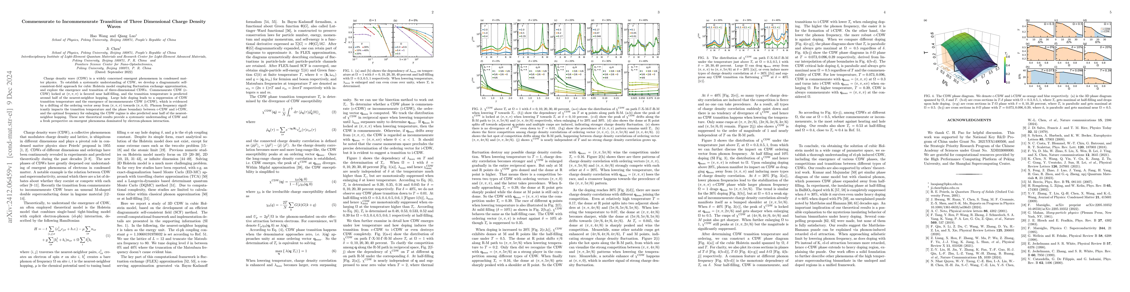 Thumbnail for Commensurate to Incommensurate Transition of Three Dimensional Charge
  Density Waves