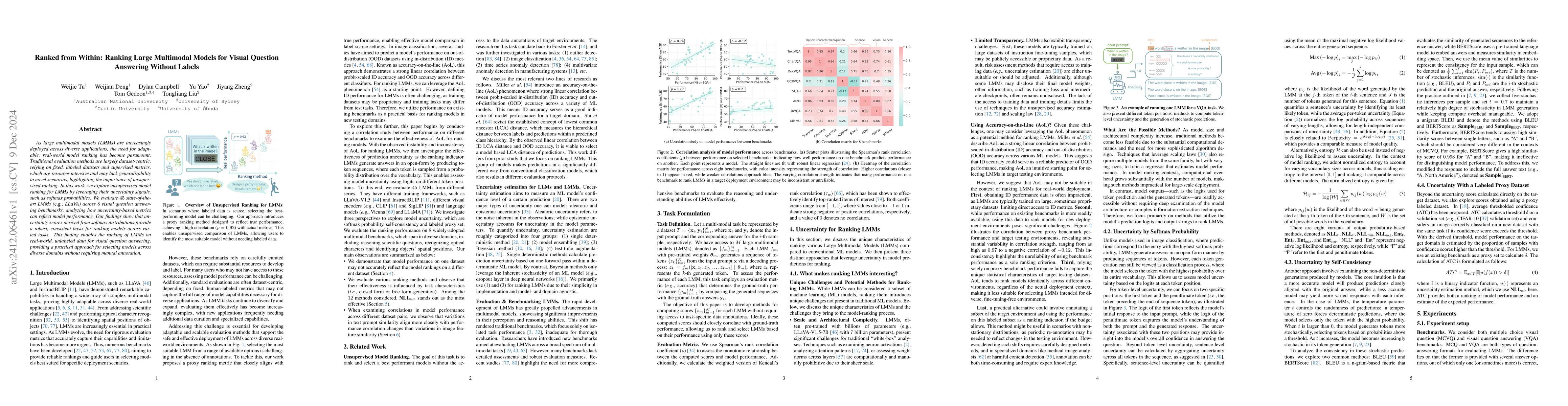 Thumbnail for Ranked from Within: Ranking Large Multimodal Models for Visual Question
  Answering Without Labels