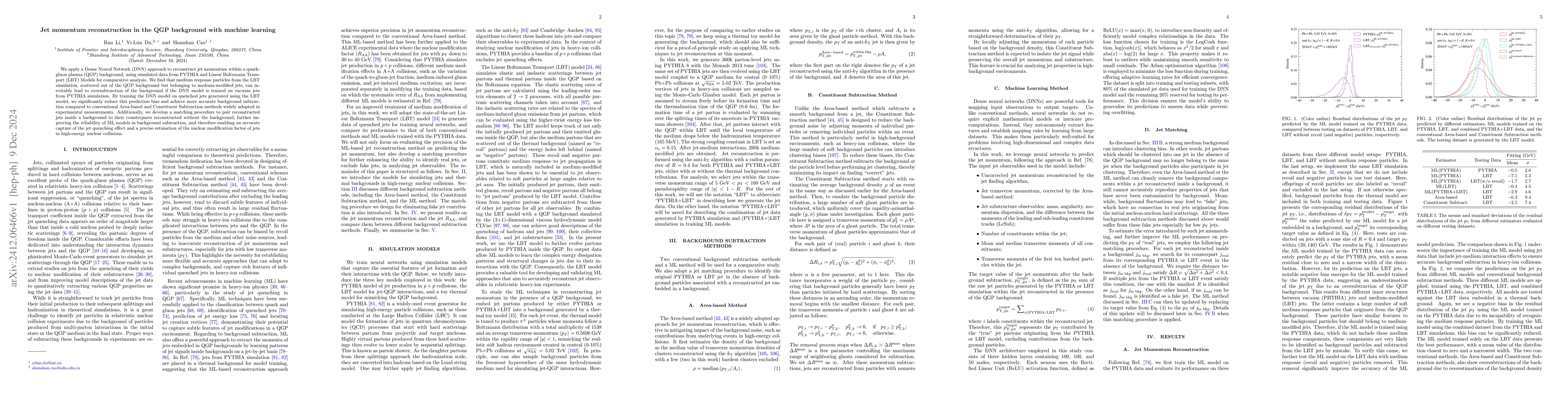 Thumbnail for Jet momentum reconstruction in the QGP background with machine learning