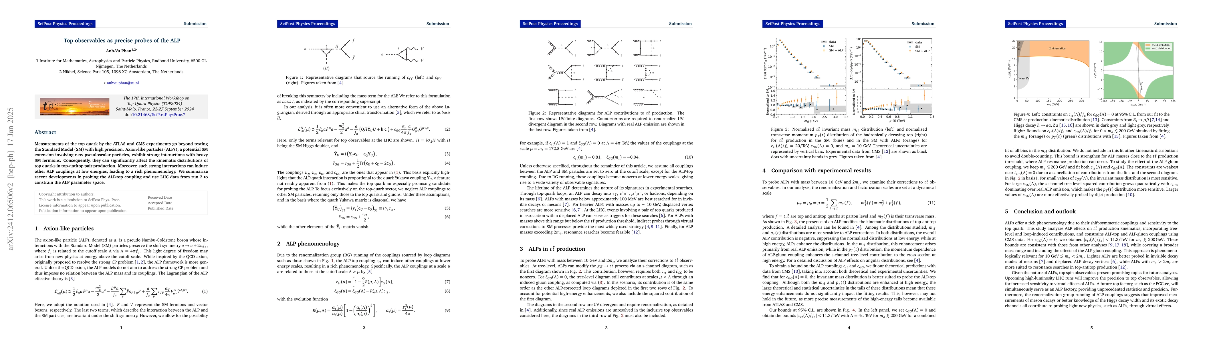 Thumbnail for Top observables as precise probes of the ALP