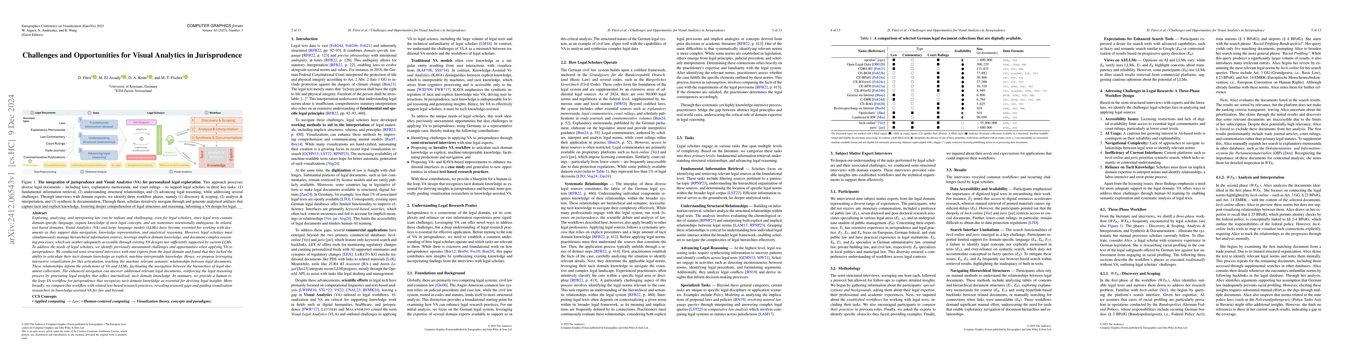 Thumbnail for Challenges and Opportunities for Visual Analytics in Jurisprudence