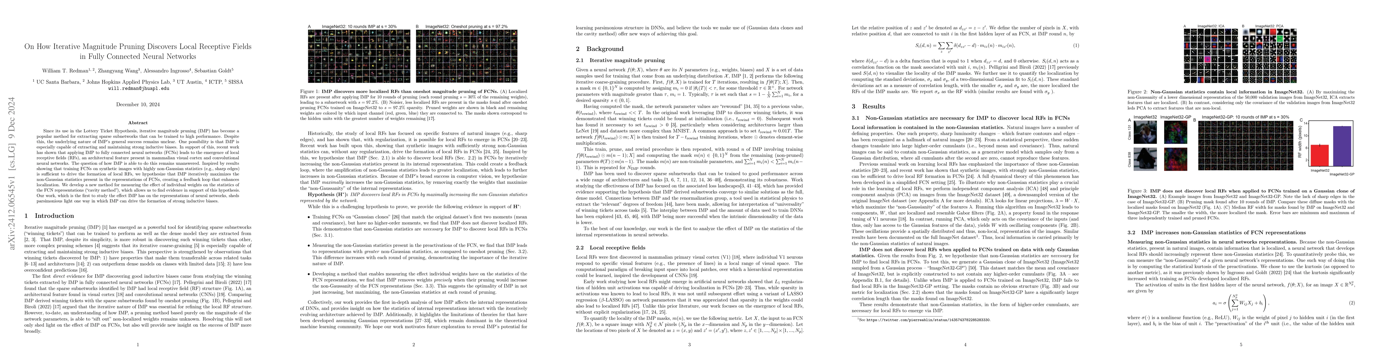 Thumbnail for On How Iterative Magnitude Pruning Discovers Local Receptive Fields in
  Fully Connected Neural Networks