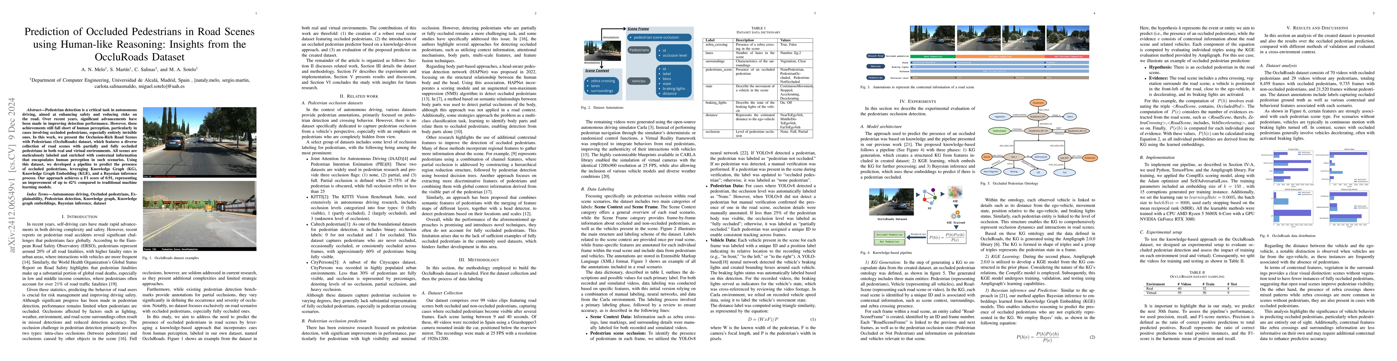 Thumbnail for Prediction of Occluded Pedestrians in Road Scenes using Human-like
  Reasoning: Insights from the OccluRoads Dataset
