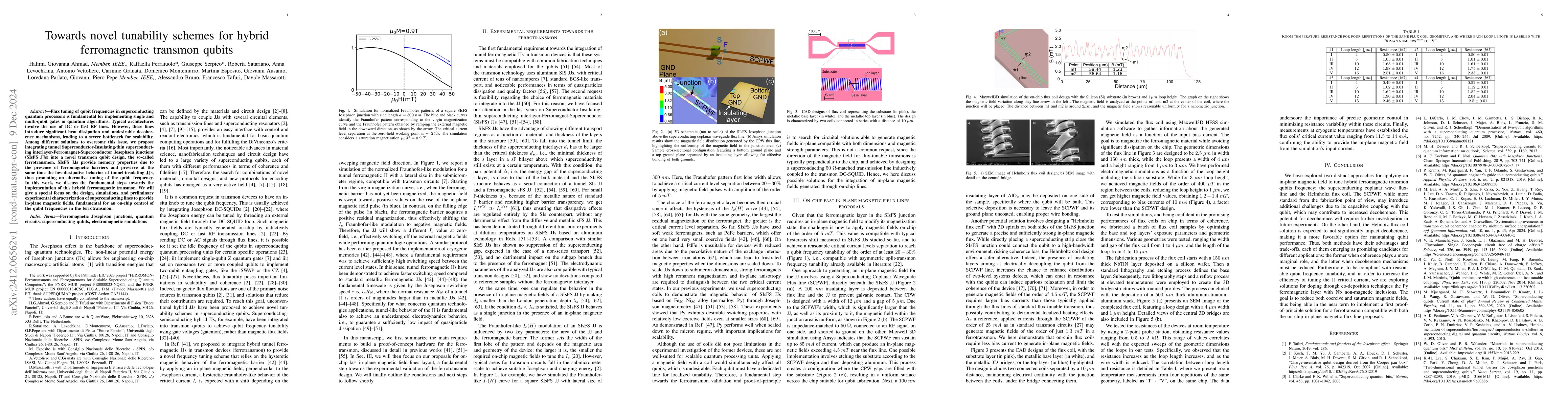 Thumbnail for Towards novel tunability schemes for hybrid ferromagnetic transmon
  qubits