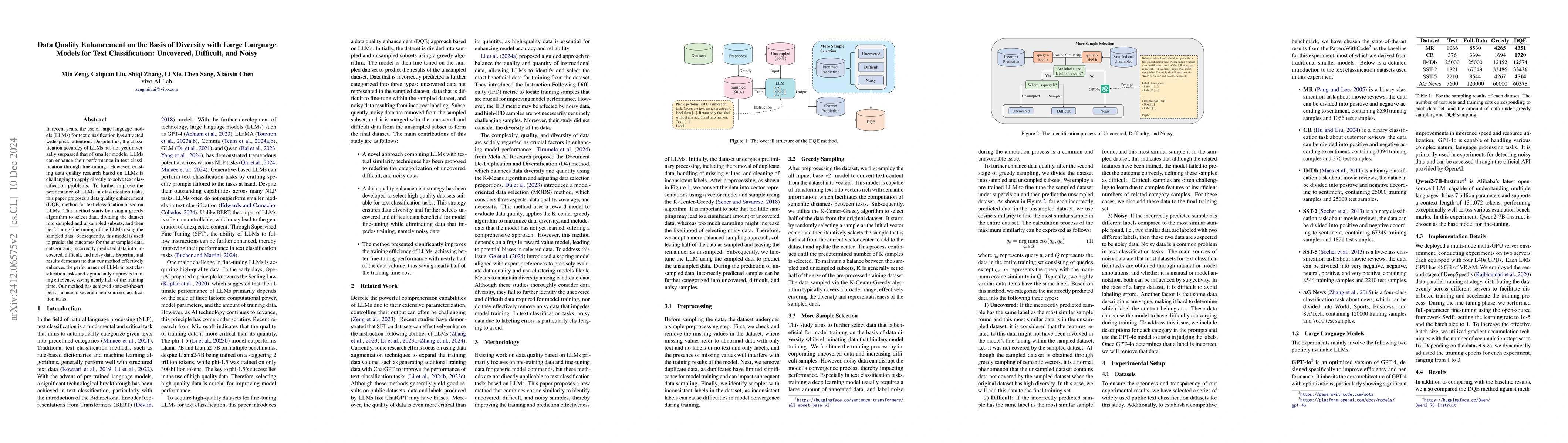 Thumbnail for Data Quality Enhancement on the Basis of Diversity with Large Language
  Models for Text Classification: Uncovered, Difficult, and Noisy