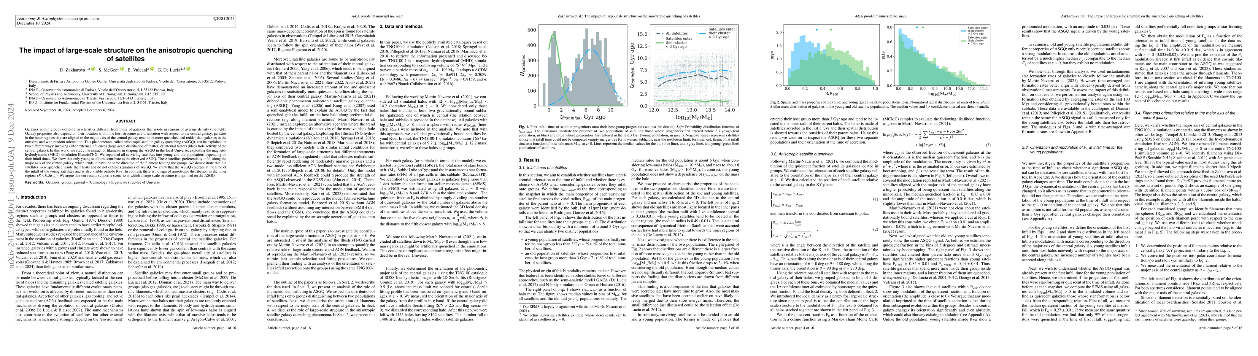 Thumbnail for The impact of large-scale structure on the anisotropic quenching of
  satellites