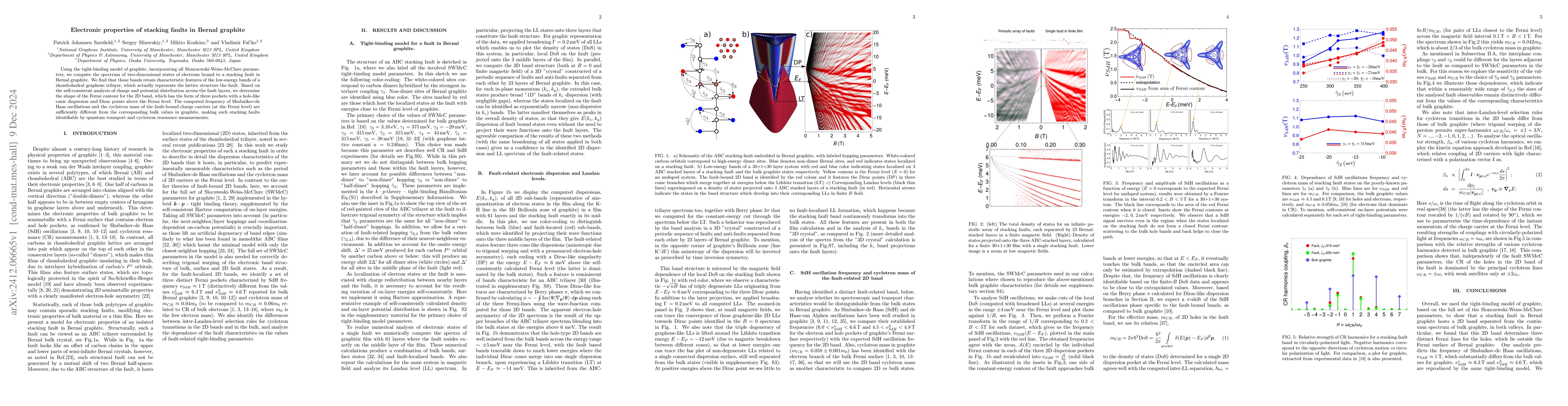 Thumbnail for Electronic properties of stacking faults in Bernal graphite