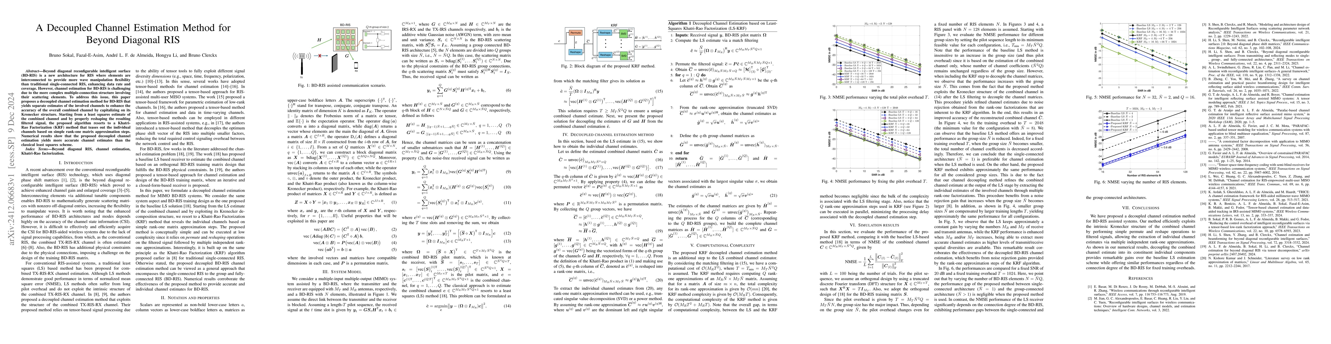 Thumbnail for A Decoupled Channel Estimation Method for Beyond Diagonal RIS