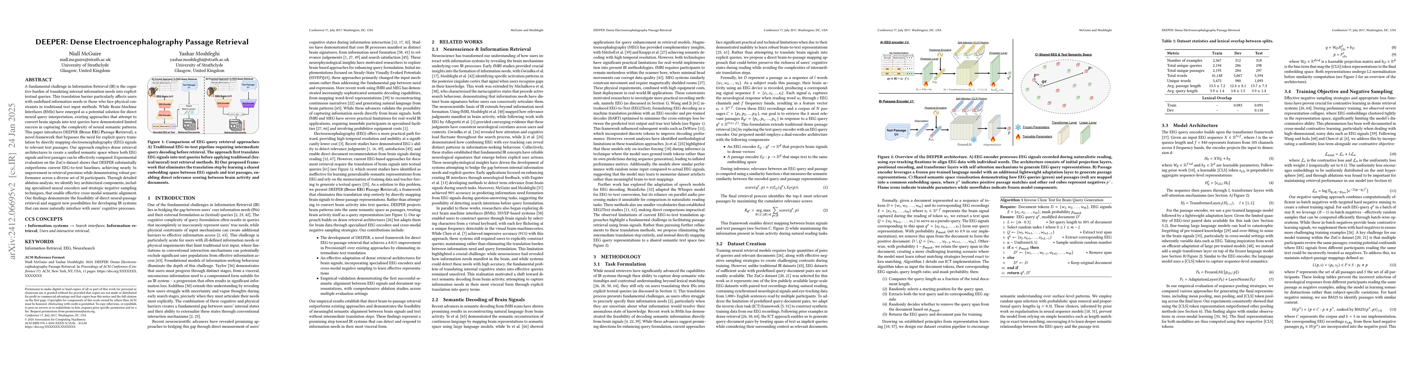 Thumbnail for DEEPER: Dense Electroencephalography Passage Retrieval