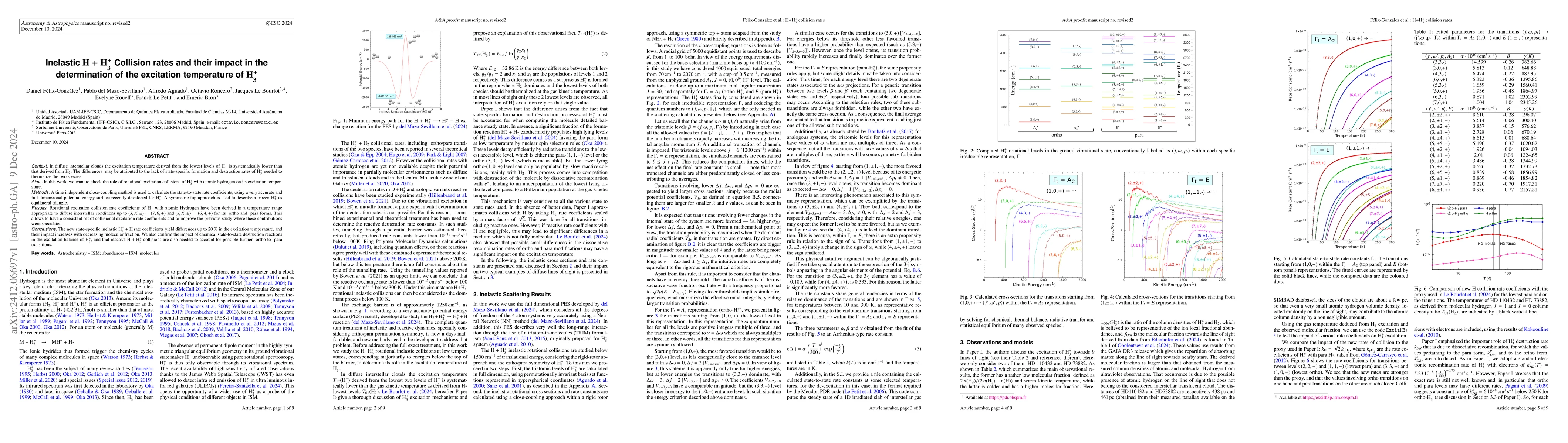 Thumbnail for Inelastic H + H^+_3 Collision rates and their impact in the
  determination of the excitation temperature of H^+_3