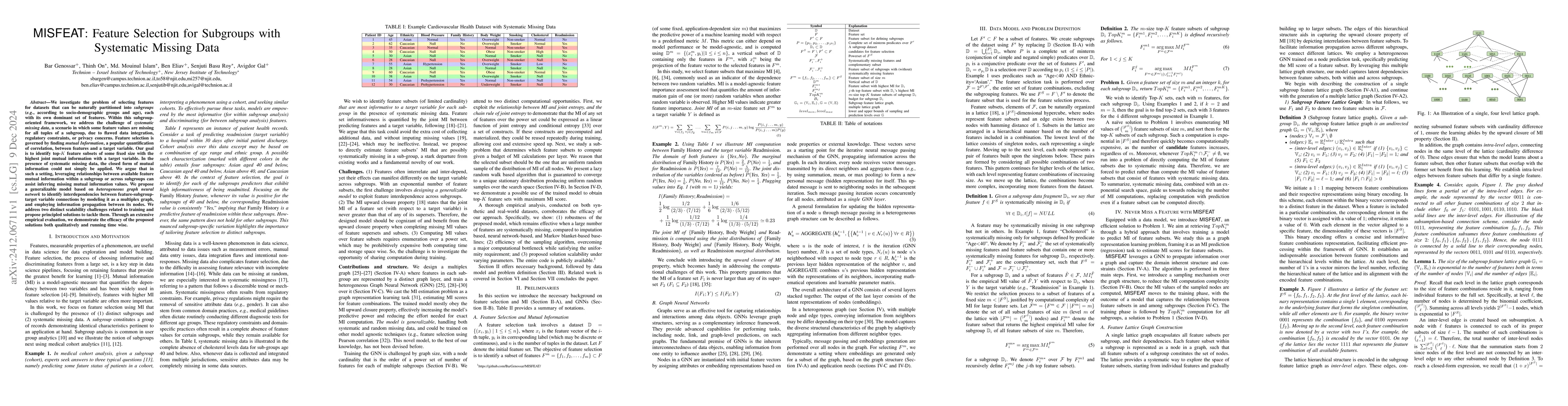 Thumbnail for MISFEAT: Feature Selection for Subgroups with Systematic Missing Data
