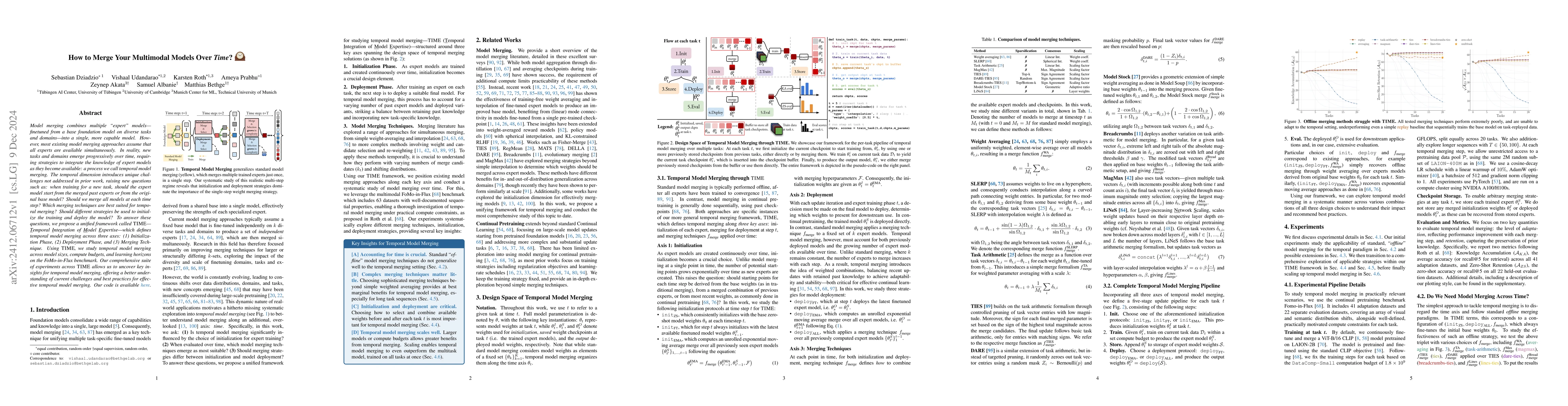 Thumbnail for How to Merge Your Multimodal Models Over Time?