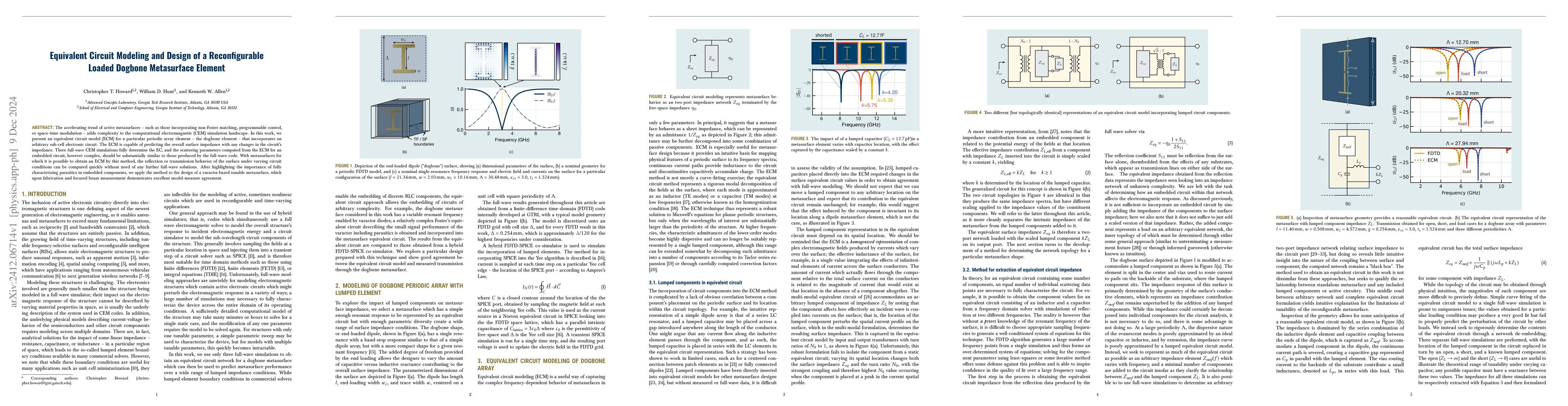 Thumbnail for Equivalent Circuit Modeling and Design of a Reconfigurable Loaded
  Dogbone Metasurface Element