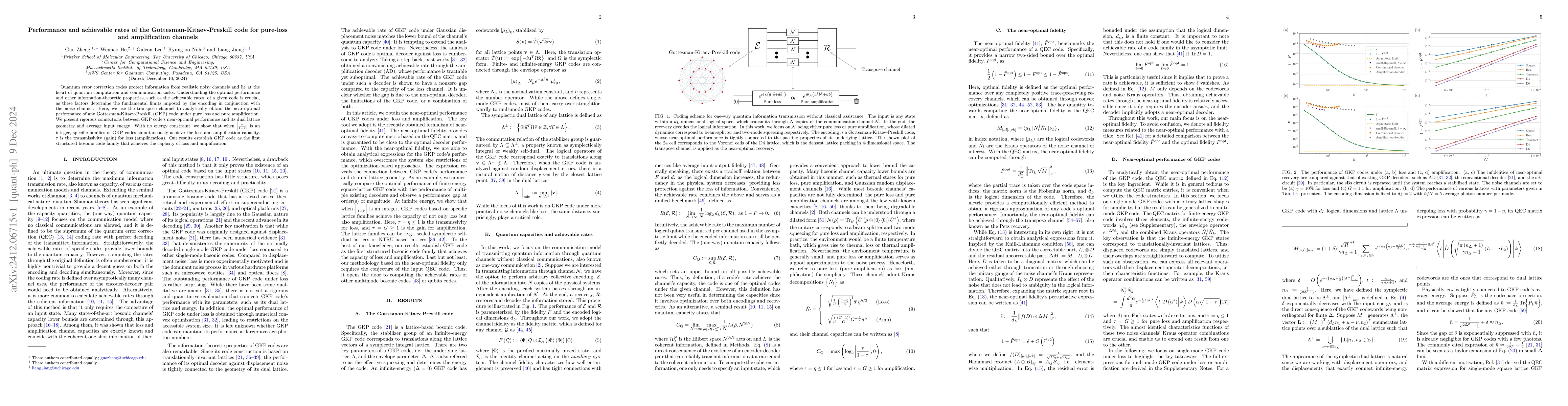 Thumbnail for Performance and achievable rates of the Gottesman-Kitaev-Preskill code
  for pure-loss and amplification channels