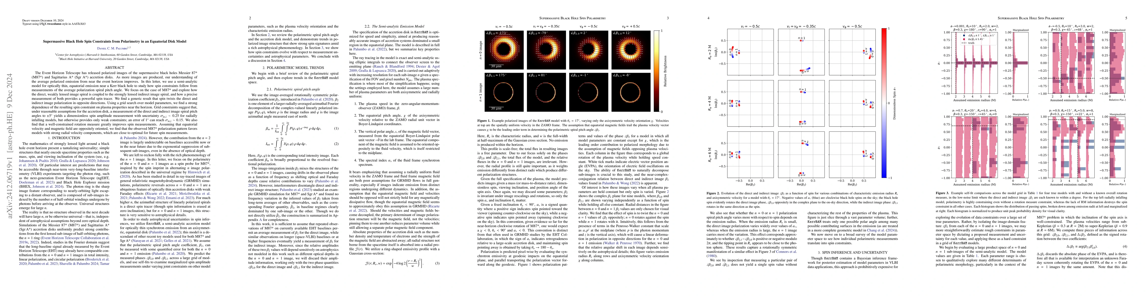 Thumbnail for Supermassive Black Hole Spin Constraints from Polarimetry in an
  Equatorial Disk Model