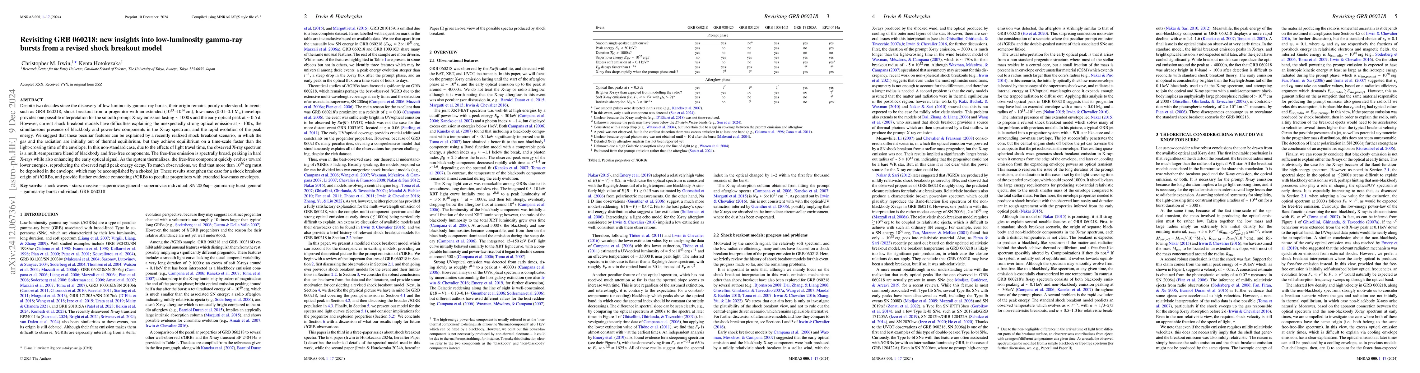 Thumbnail for Revisiting GRB 060218: new insights into low-luminosity gamma-ray bursts
  from a revised shock breakout model