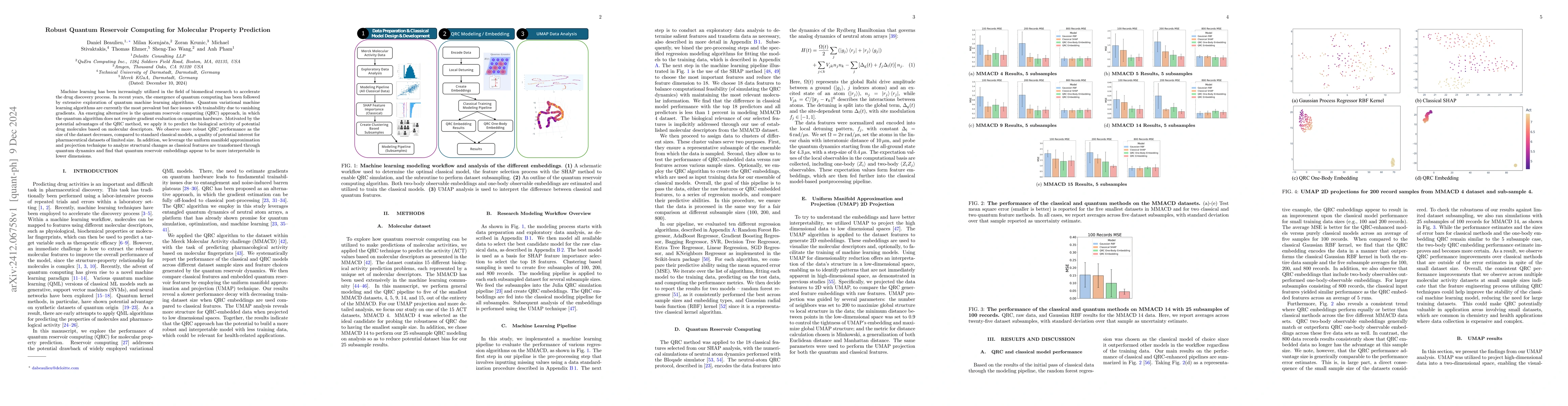 Thumbnail for Robust Quantum Reservoir Computing for Molecular Property Prediction