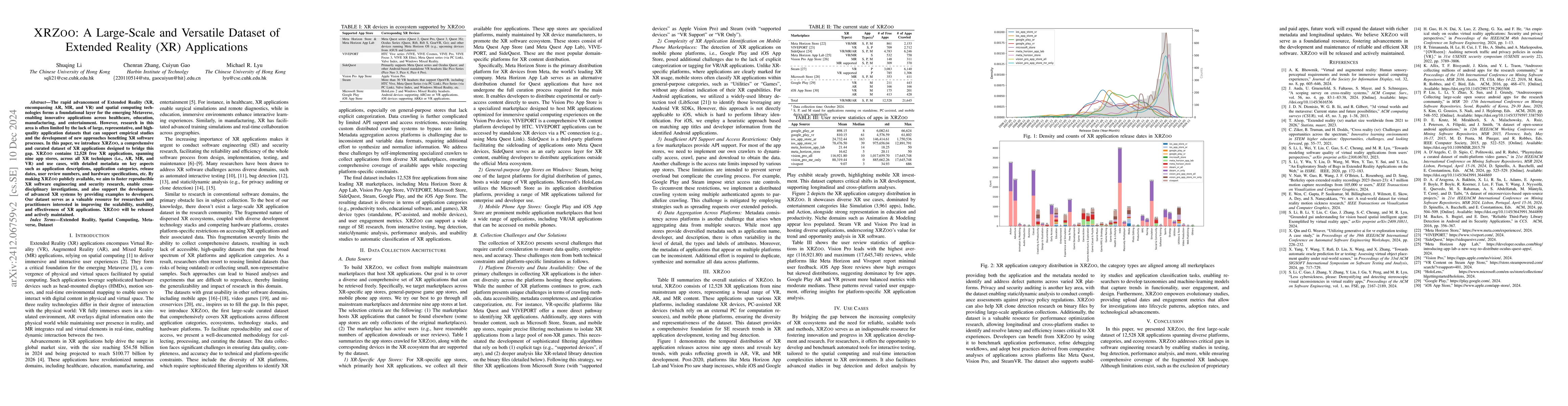 Thumbnail for XRZoo: A Large-Scale and Versatile Dataset of Extended Reality (XR)
  Applications