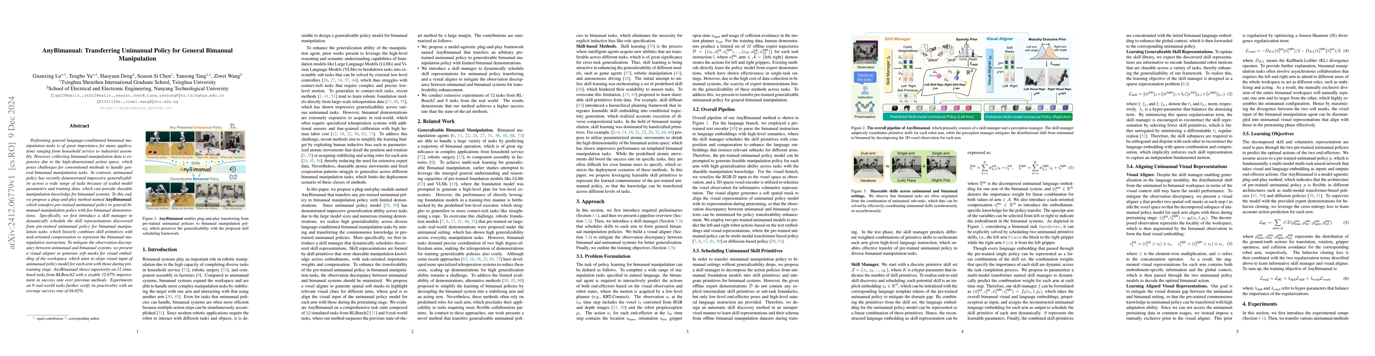 Thumbnail for AnyBimanual: Transferring Unimanual Policy for General Bimanual
  Manipulation