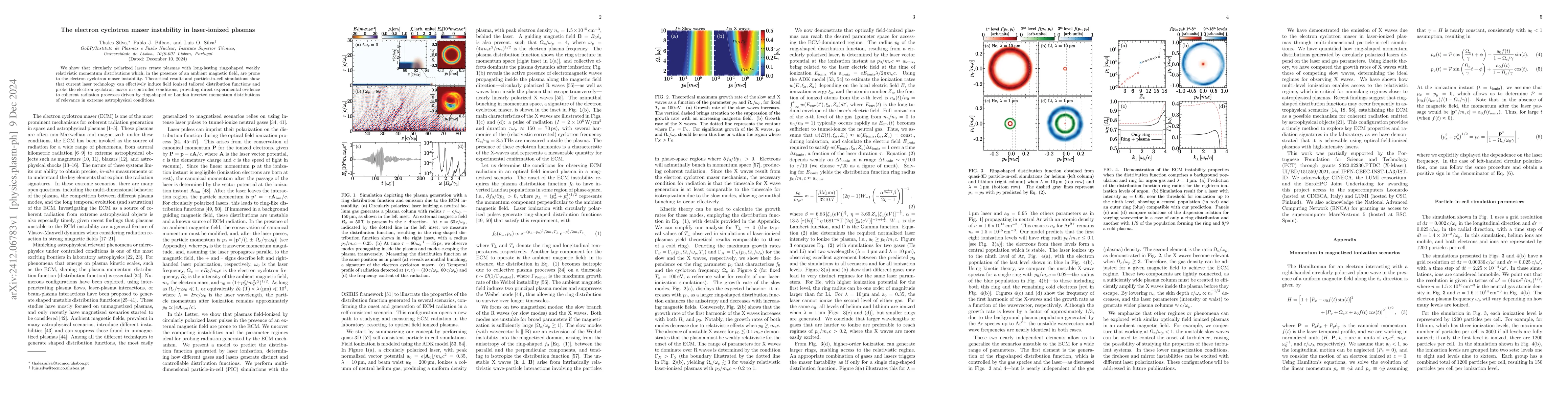 Thumbnail for The electron cyclotron maser instability in laser-ionized plasmas