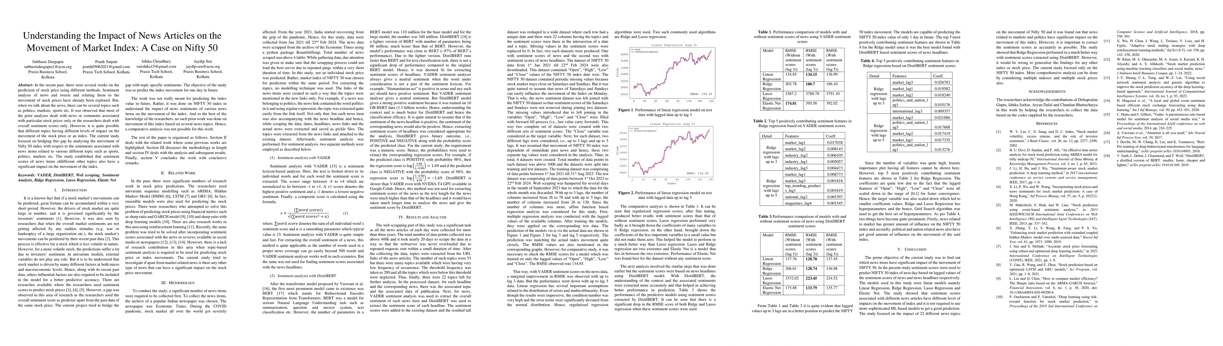 Thumbnail for Understanding the Impact of News Articles on the Movement of Market
  Index: A Case on Nifty 50