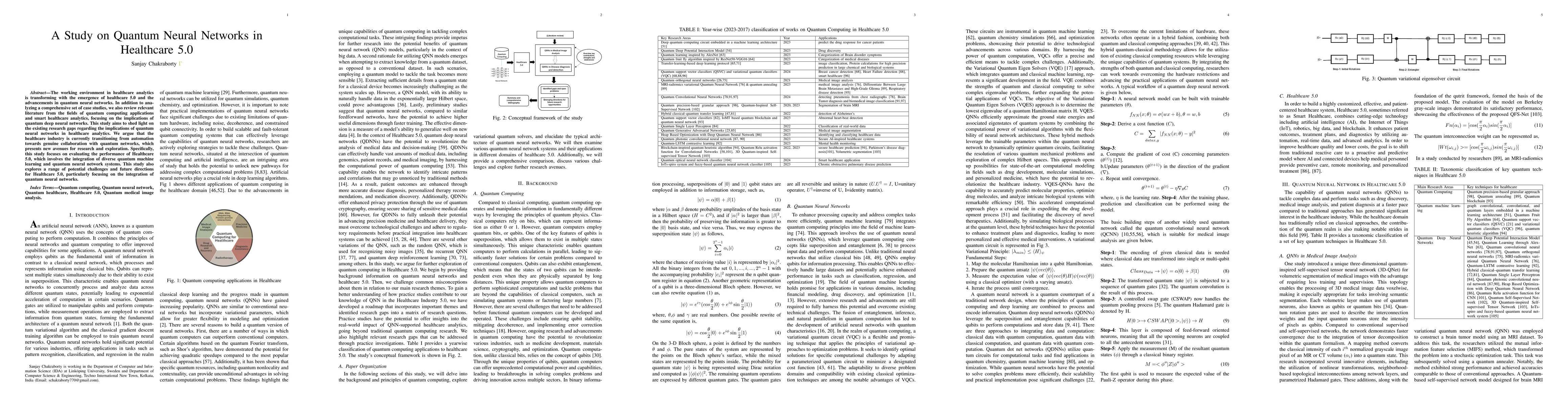 Thumbnail for A Study on Quantum Neural Networks in Healthcare 5.0