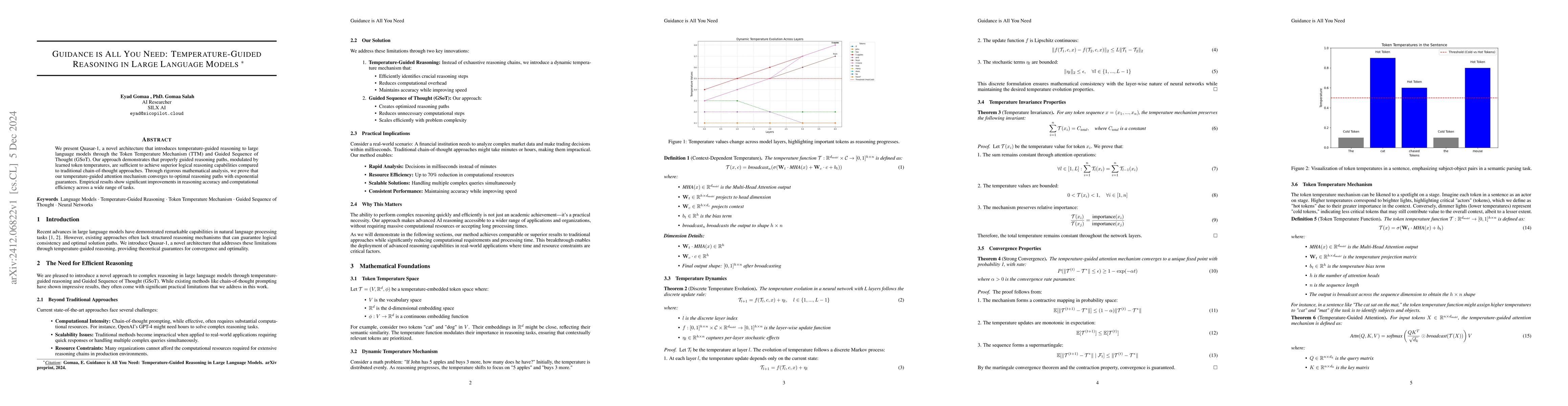 Thumbnail for Guidance is All You Need: Temperature-Guided Reasoning in Large Language
  Models