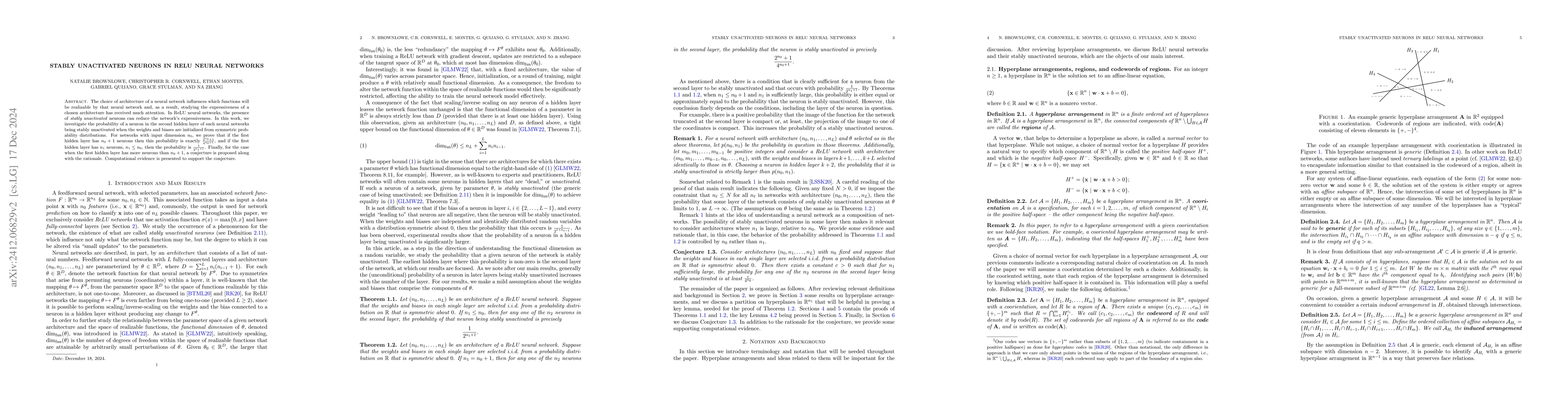 Thumbnail for Stably unactivated neurons in ReLU neural networks