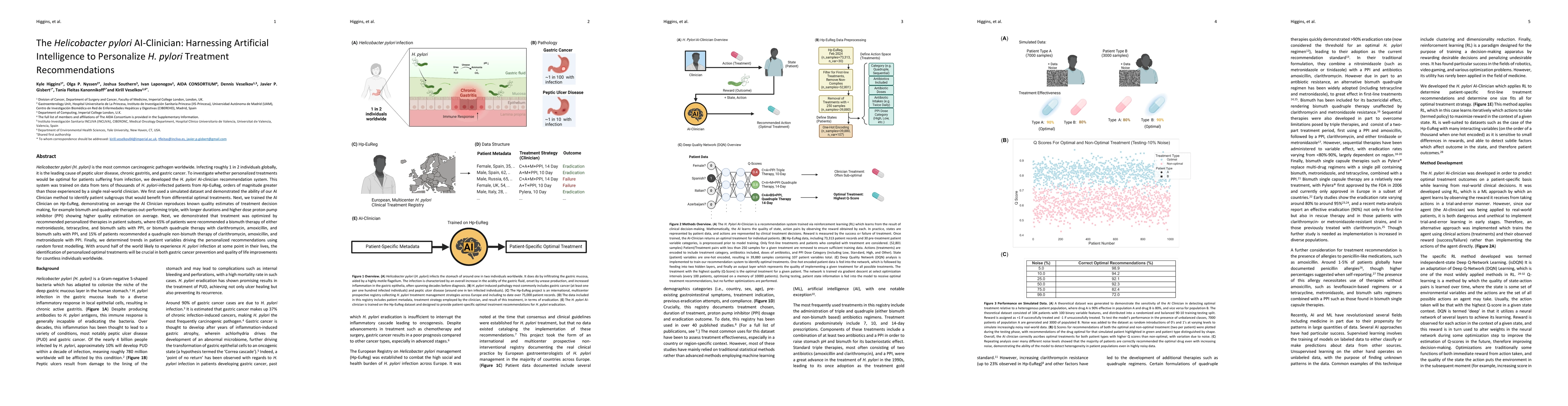 Thumbnail for The Helicobacter pylori AI-Clinician: Harnessing Artificial Intelligence
  to Personalize H. pylori Treatment Recommendations