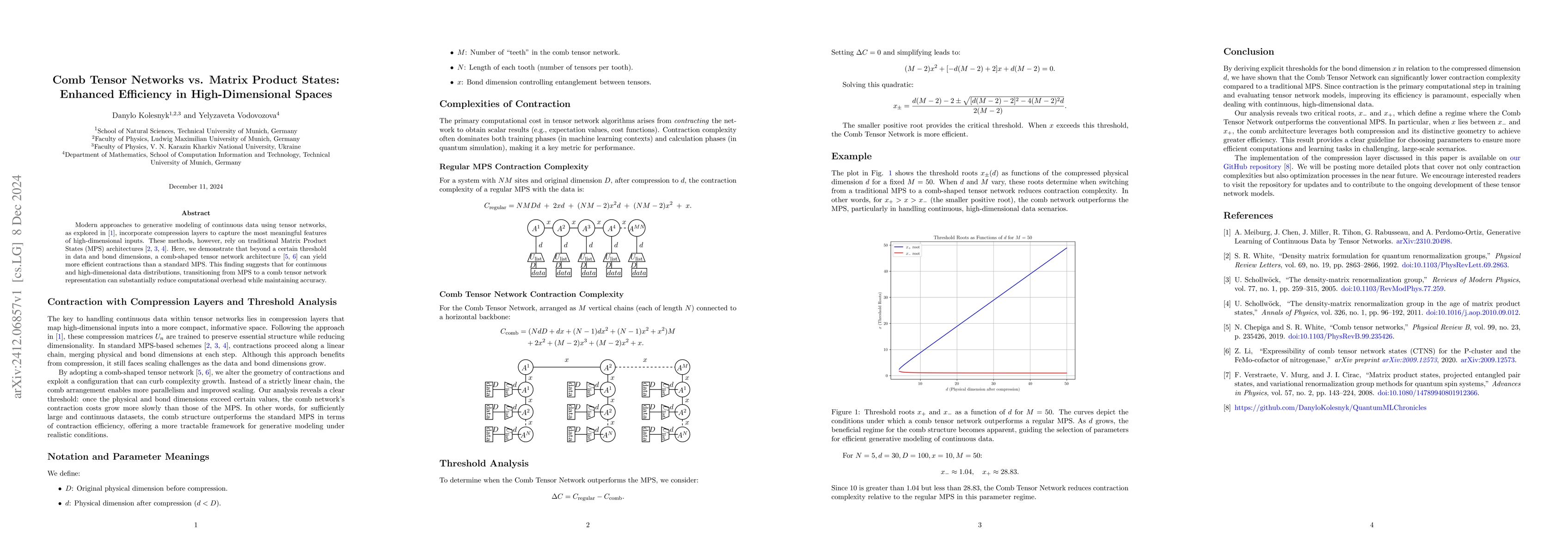 Thumbnail for Comb Tensor Networks vs. Matrix Product States: Enhanced Efficiency in
  High-Dimensional Spaces