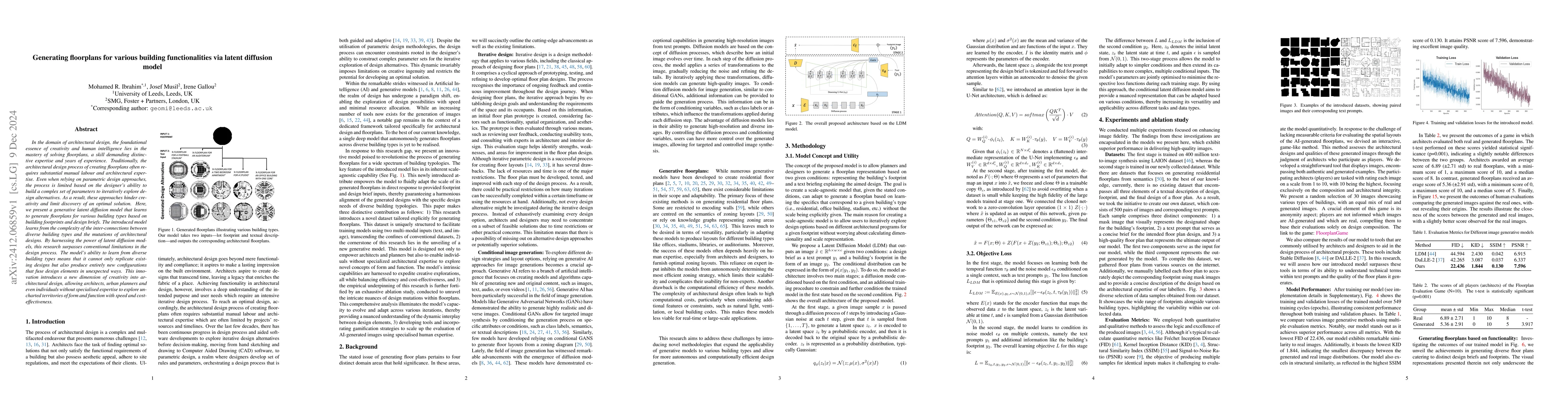 Thumbnail for Generating floorplans for various building functionalities via latent
  diffusion model