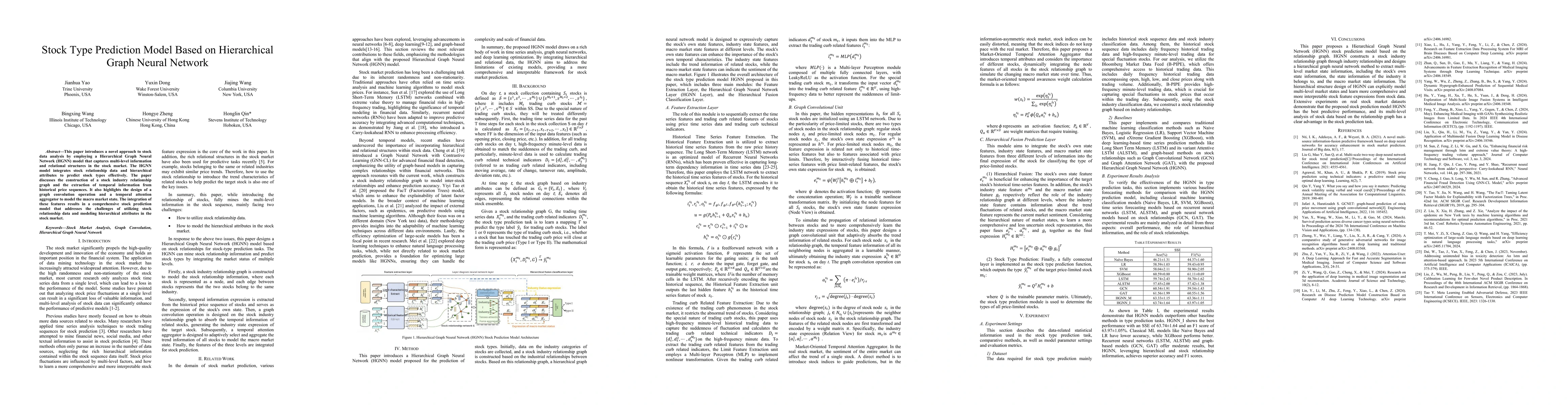 Thumbnail for Stock Type Prediction Model Based on Hierarchical Graph Neural Network
