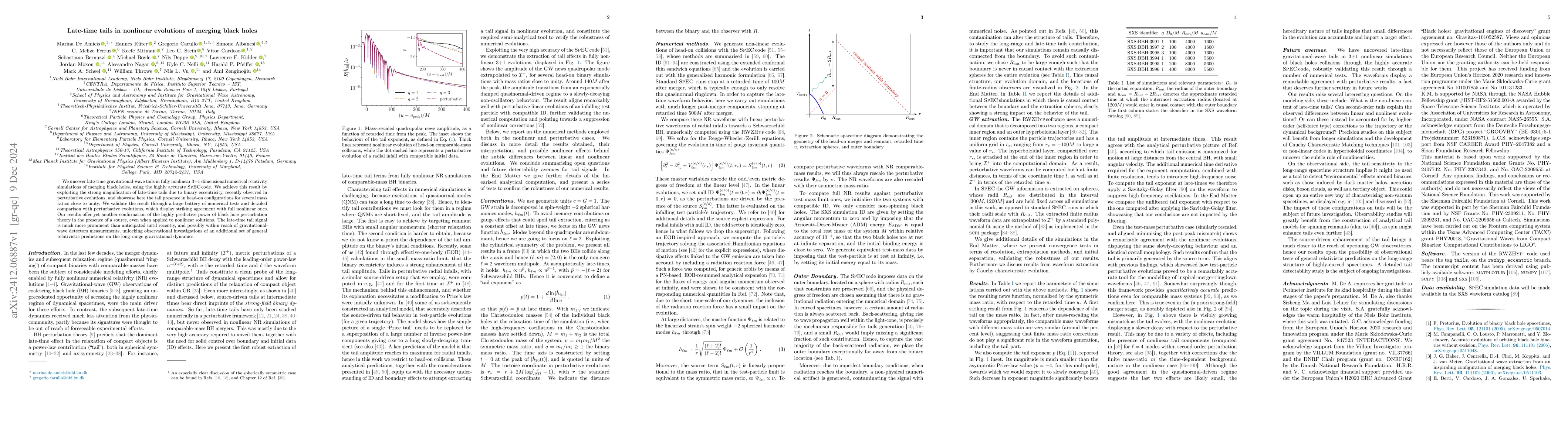 Thumbnail for Late-time tails in nonlinear evolutions of merging black holes